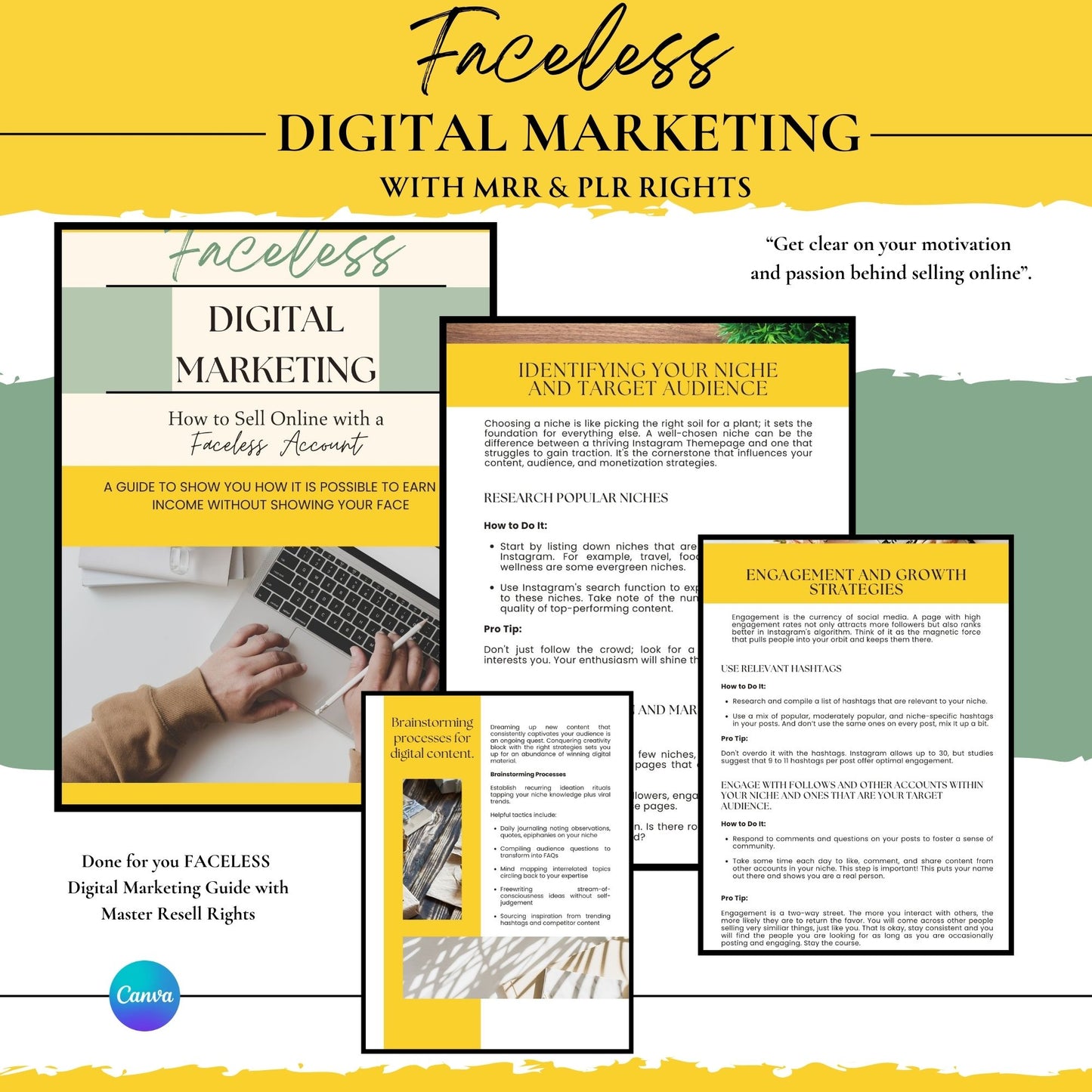 DFY FACELESS Digital Marketing Guide