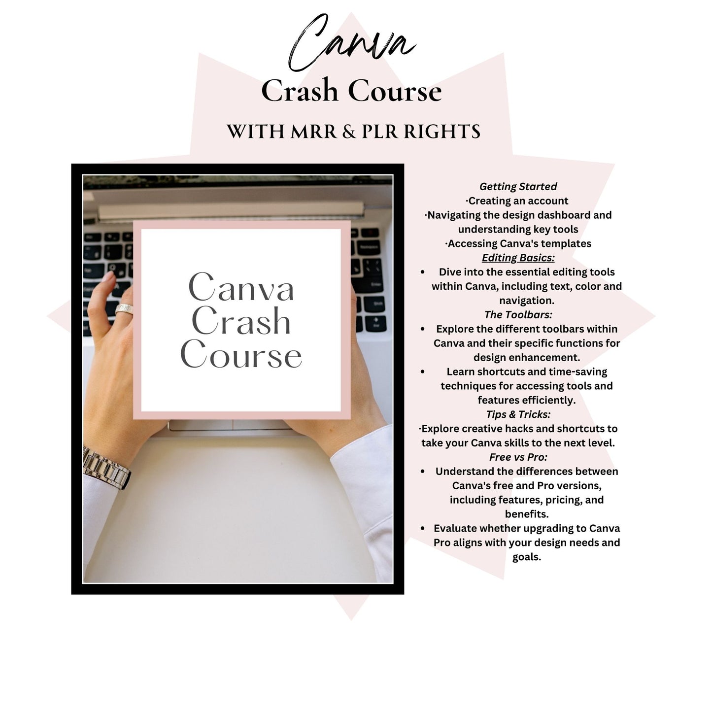 Done For You Canva Crash Course, Digital Products, MRR & PLR Rights, Dfy Digital Products